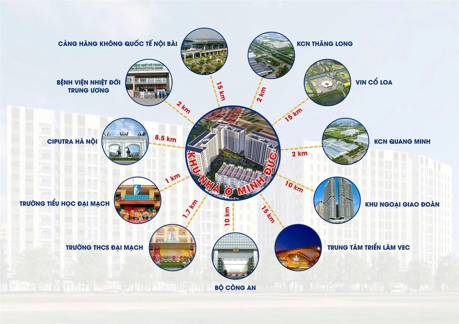 Sơ đồ kết nối vùng Khu nhà ở Minh Đức