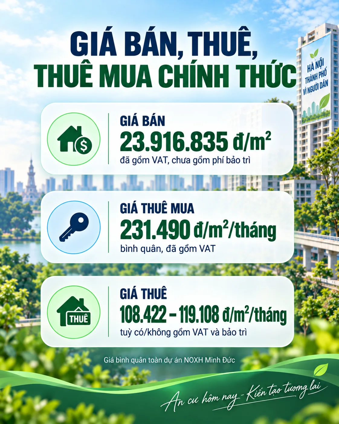 Giá bán, thuê, thuê mua chính thức NOXH Minh Đức