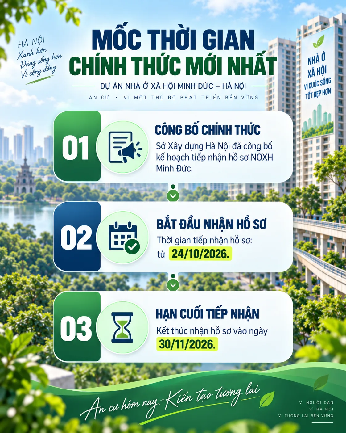 Mốc thời gian chính thức tiếp nhận hồ sơ NOXH Minh Đức