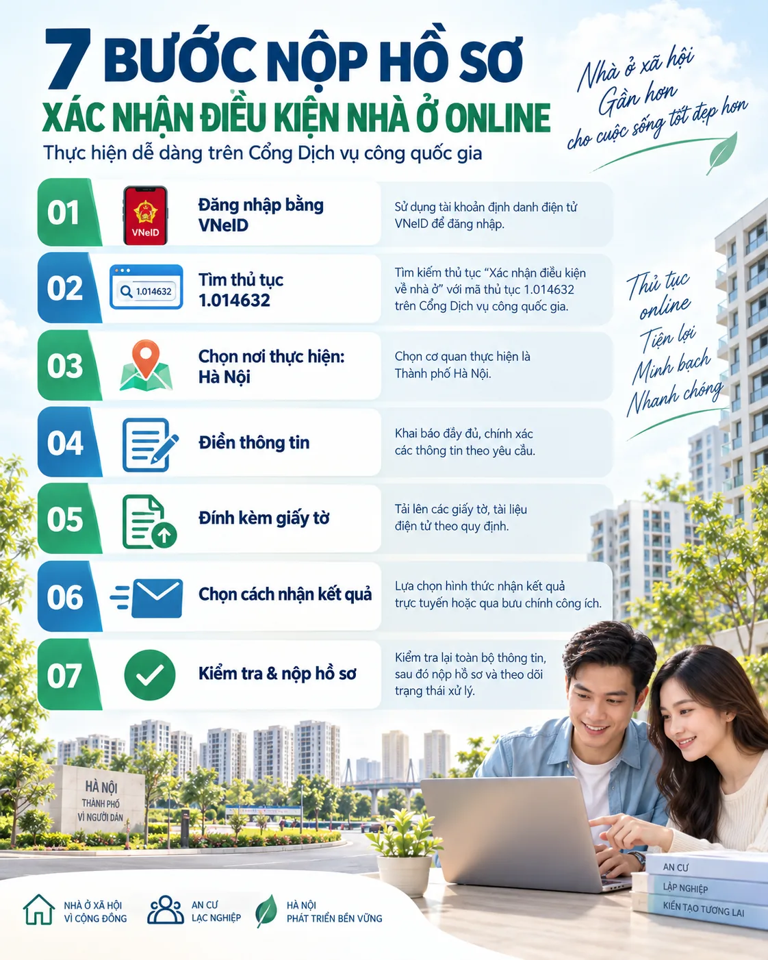 7 bước nộp hồ sơ xác nhận điều kiện nhà ở online
