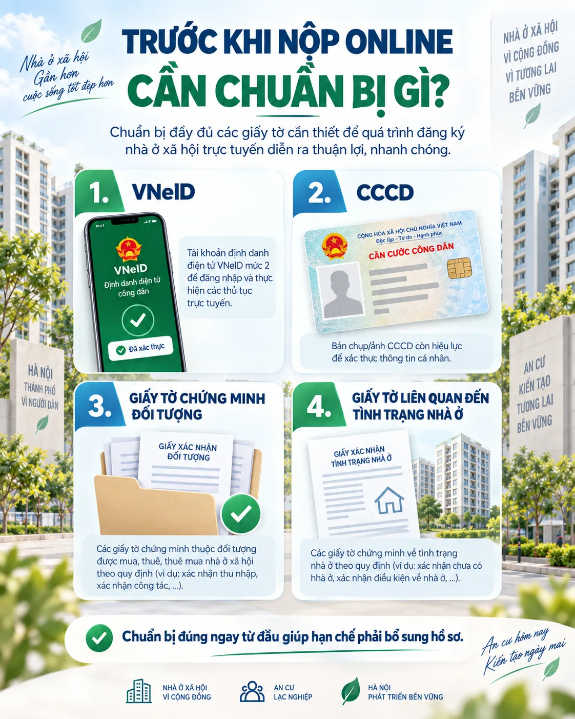 Trước khi nộp online cần chuẩn bị gì